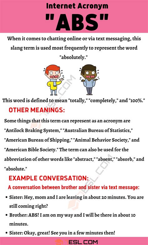 abs slang meaning|what bs means in text.